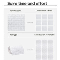 BRIQEA LOFT WALL – Sticker mural effet brique autocollant